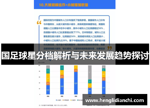 国足球星分档解析与未来发展趋势探讨